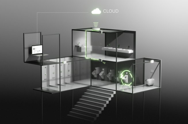 Smart, connected bathrooms, cloud